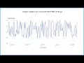 Display Google Line Chart with JSON PHP Mysql
