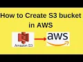 How to create S3 bucket in AWS