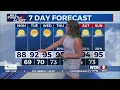 8-2-2026 Evening Forecast with Chief Meteorologist Ashleigh Bryant