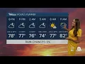 First Alert Weather Forecast for Evening of Friday May 5 2023