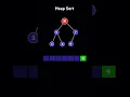 Day DSA Heap Sort Follow codewithbrains for more