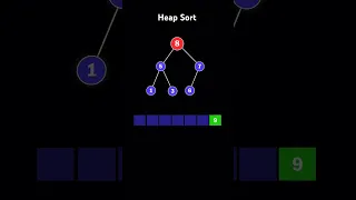 Day DSA Heap Sort Follow codewithbrains for more