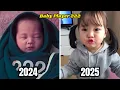 Download Lagu Squid Game 3 🔥 Then Vs Now: Real Ages \u0026 Names 2025