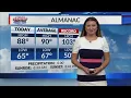 KTAB 10P NEWS SATURDAY
