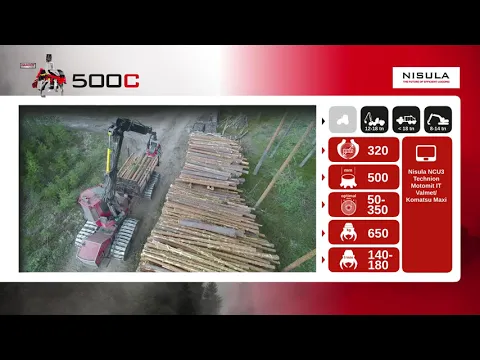 Video brochure of Nisula 500C harvester head