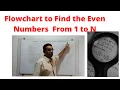 Flowchart to Find the Even Numbers From 1 to N