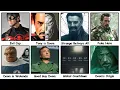 Every Rumored Avengers Doomsday Plot Explained in 15 Minutes