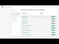 Student Performance Insights on Shadow Health
