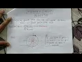 Midpoint Circle Drawing Algorithm Introduction Computer Graphics