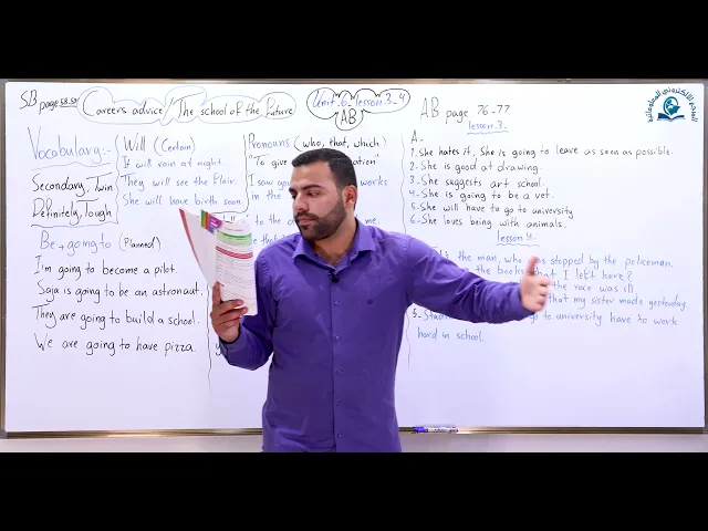 ⁣مادة اللغة الإنكليزية للصف الثالث المتوسط : الوحدة السادسة : الدرس الثالث و الرابع