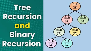 Tree Recursion and Binary Recursion Computer Science