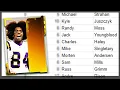 ALL THE CONFIRMED MUT 23 LEGENDS MOSS DAWKINS ETC THIS LIST IS INSANE MADDEN 23 ULTIMATE TEAM