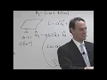 Scientific Computing 01 Week 7 21 1 Programming the Advection Diffusion Equations 10 42