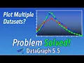 Plot Multiple Datasets as Line Graphs Problem Solved in DataGraph