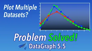 Plot Multiple Datasets as Line Graphs Problem Solved in DataGraph
