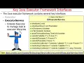 Overview of the Java Executor Framework Part 2