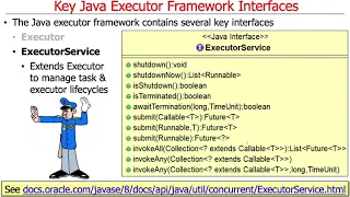 Overview of the Java Executor Framework Part 2