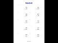 Free Advanced Math Worksheet Addition Subtraction Practice