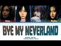 Download Lagu 「AI COVER」aespa - 'Bye My Neverland' by KISS OF LIFE