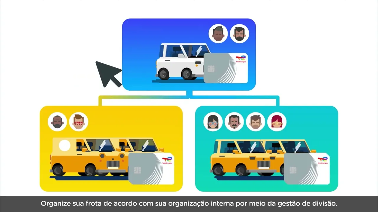 MOBILITY BUSINESS PORT SUBT PORT