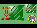 How to Convert s Using FFmpeg Fast Easy Command Line Editing Conversion