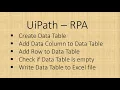 Create Data Table Add Data Column Add Data Row