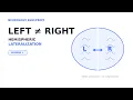 Episode 1 Cerebral Hemispheres Lateralization