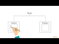Firebase for Android Development Knowing Data Model packtpub com