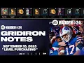 MADDEN 24 FIELD PASS LEVEL PURCHASING GOOD OR BAD GRIDIRON NOTES