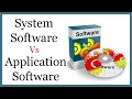 System Software Vs Application Software Types of Software