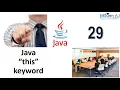 Java for Selenium 29 This Keyword Constructor Real Time Automation Example