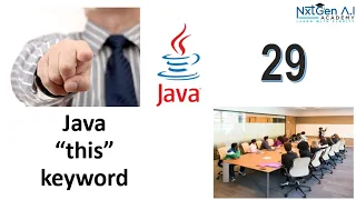 Java for Selenium 29 This Keyword Constructor Real Time Automation Example