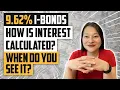 I-Bond Interest Explained When Does It Show Up What s The I-Bond Calculator Formula