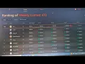 LeetCode Weekly Contest 473