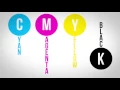 What is the difference between RGB and CMYK