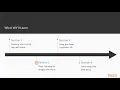 Keras Tips Tricks and Techniques The Course Overview packtpub com