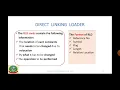 System Software Direct Linking Loader
