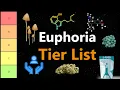 Download Lagu Euphoria Tier List