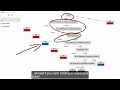 RapidMiner Studio in 60 Seconds RapidMiner