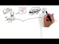 Writing Rules Hook Readers in 1 Minute