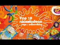 Lagu Top 10 Nickelodeon Toys- 90’s Edition
