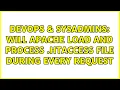 DevOps SysAdmins Will Apache load and process htaccess file during every request