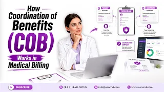 How Coordination of Benefits COB Works in Medical Billing