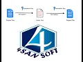 Encrypt Decrypt Files using Java Byte Level