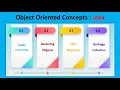 Java Object Oriented Concepts Session-8 Class Fundamentals Garbage Collection