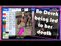 A tribute to BO DEREK killed 1 8 23 Gulfstream GulfstreamParkRacing