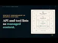 API and Tool Lists as Managed Context in Agentic Systems