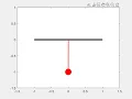 Solving Second Order ODE using MATLAB Pendulam Animation