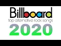 Lagu Top Alternative Rock Songs of 2020 (Full Billboard List)