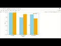 Optimize Your ML Models Hyperparameter Tuning with GridSearchCV